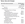 The taxes and fees for a one-way award flight on Emirates from Amman, Jordan to the U.S.