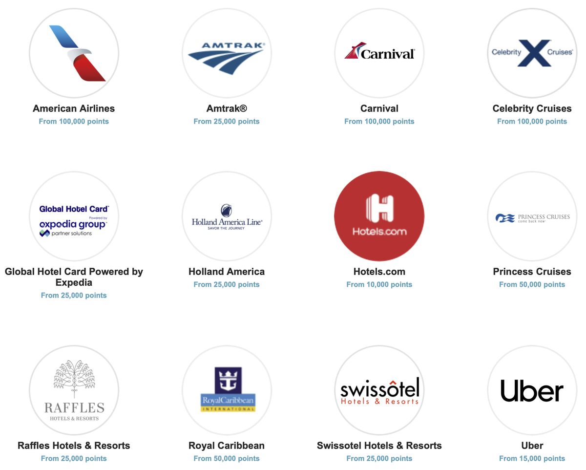 Earning Shop Your Way points on gas purchases with GasBuddy The