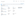 Alaska Airlines flights in cart