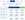 JetBlue TrueBlue award prices