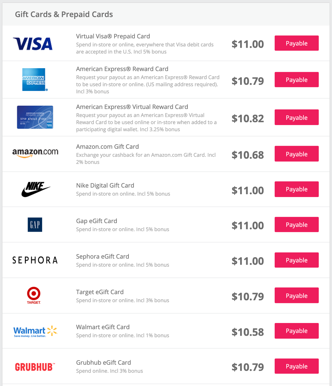 The complete guide earning rewards with TopCashback The Points Guy