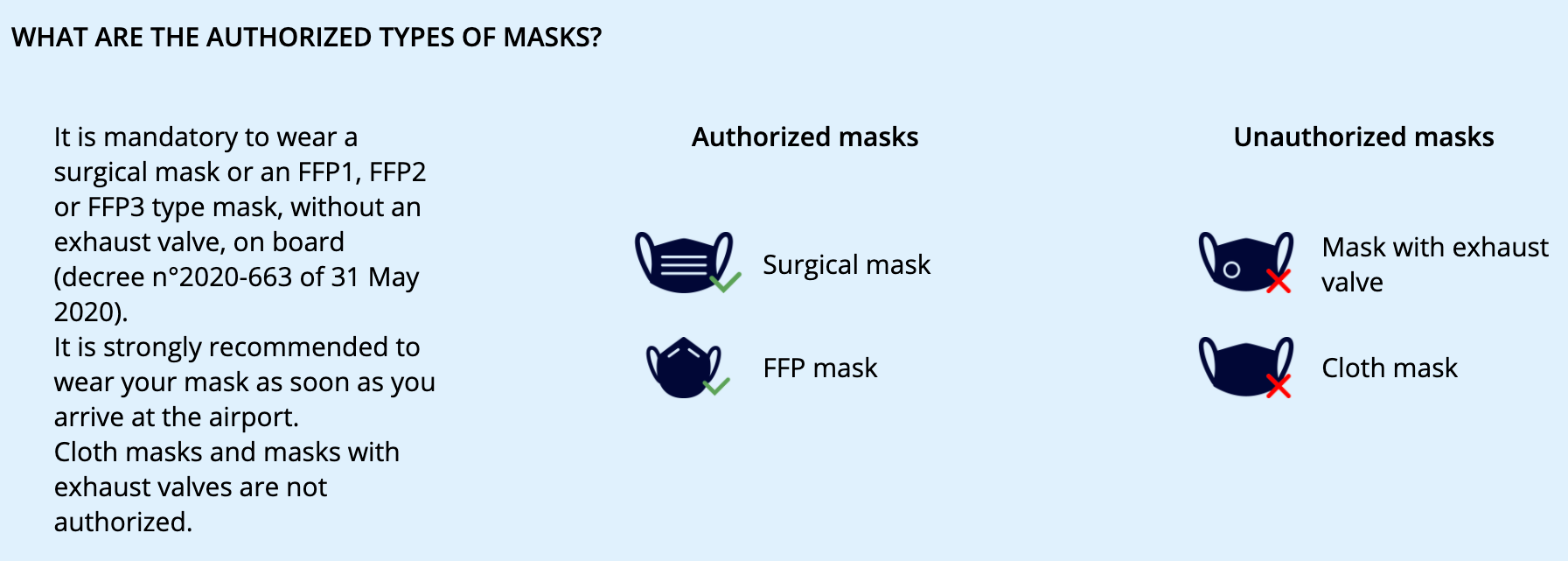Finnair latest European airline to require surgical masks