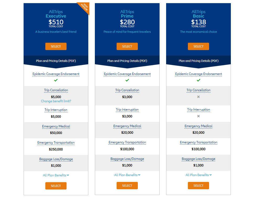 Allianz annual travel insurance pricing