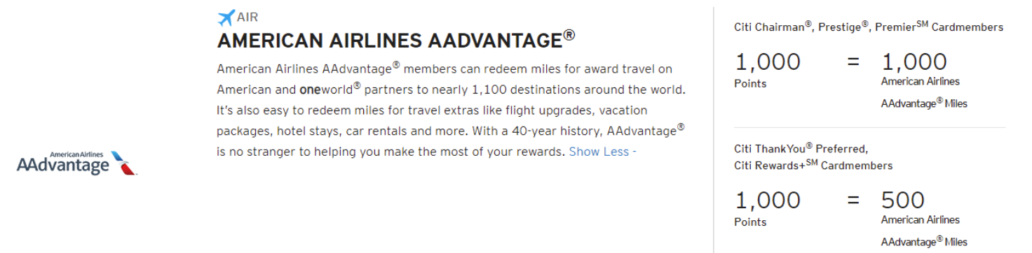 Credit Card Showdown: Citi Premier Vs. Citi AAdvantage Platinum Select ...