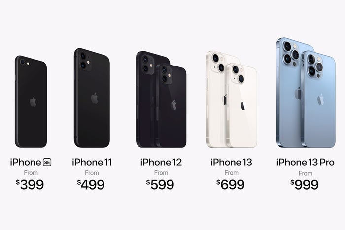 Reasons to upgrade to Apple's new iPhone 13, Mini, Pro and Pro Max