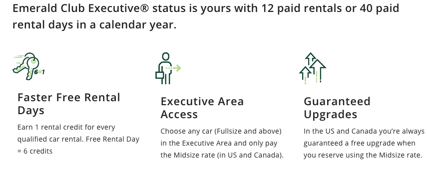 LAST CALL: National Car Rental Emerald Club Executive Elite Sign Up + Free  Rental Day After First use By January 31, 2019 - LoyaltyLobby