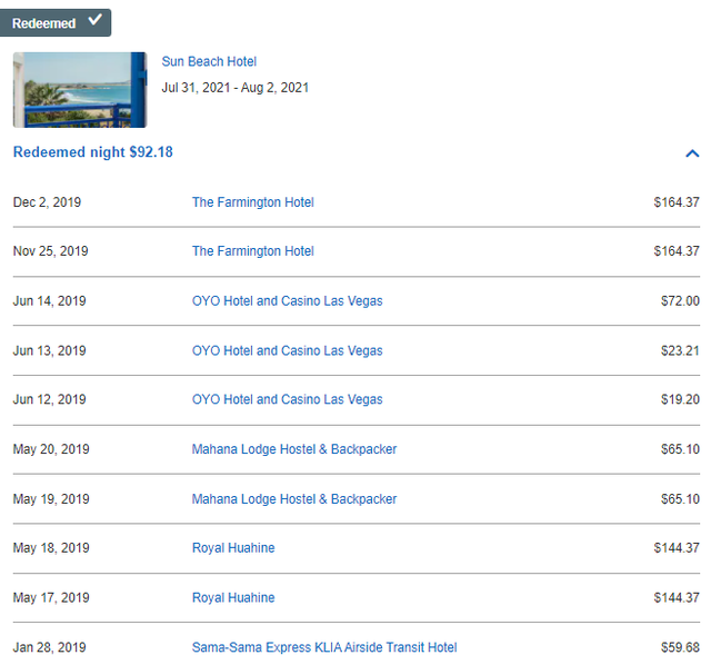 How to maximize Rewards for free nights and more The