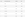 Emirates Skywards award chart for JetBlue flights