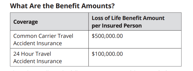 discover travel accident insurance