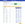 Southwest fares from Cancun to Atlanta