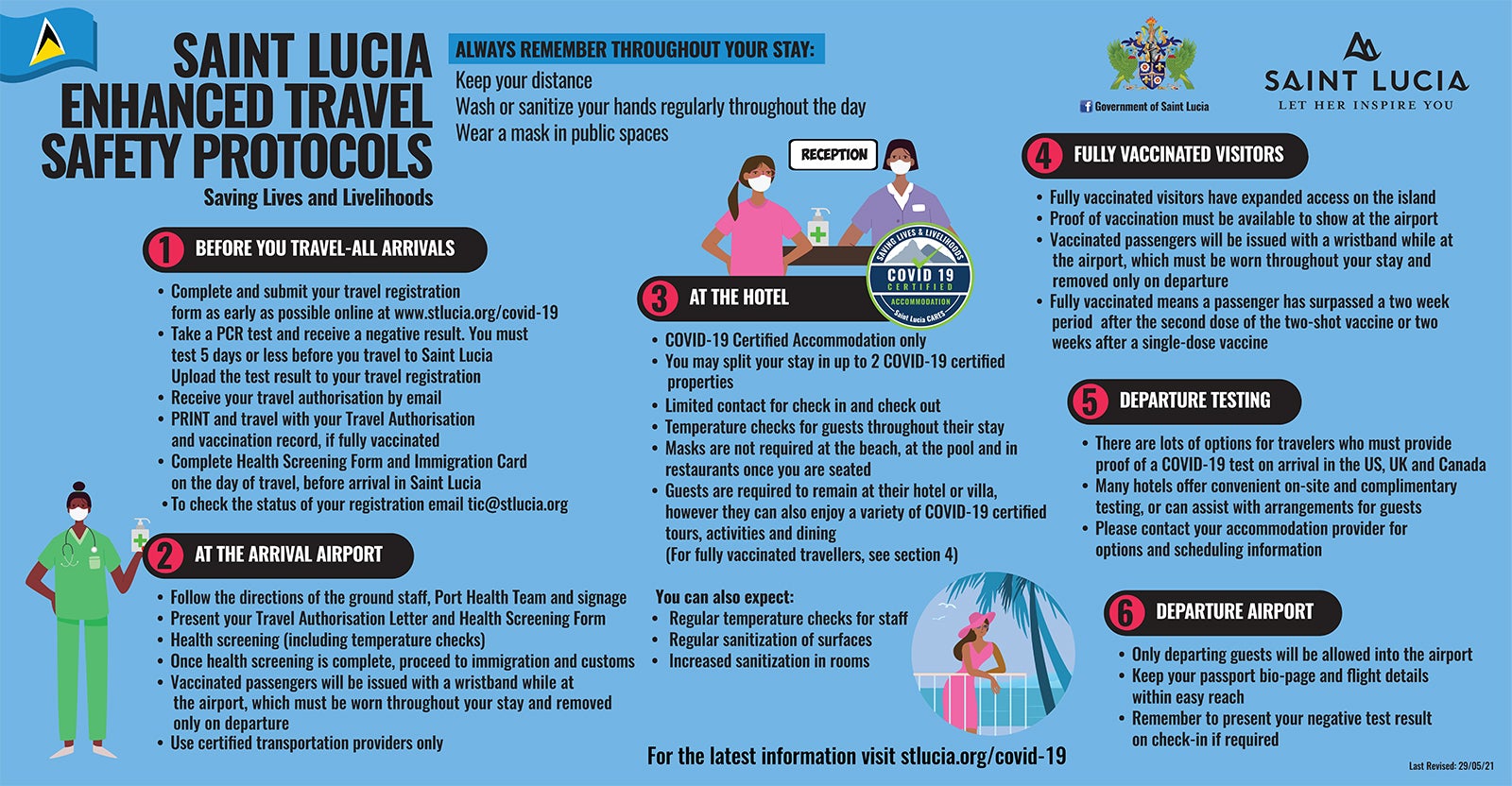 Everything You Need To Know About Traveling To St Lucia Right Now   St Lucia Infographic 