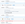 Kiwi itinerary from Des Moines to Lisbon