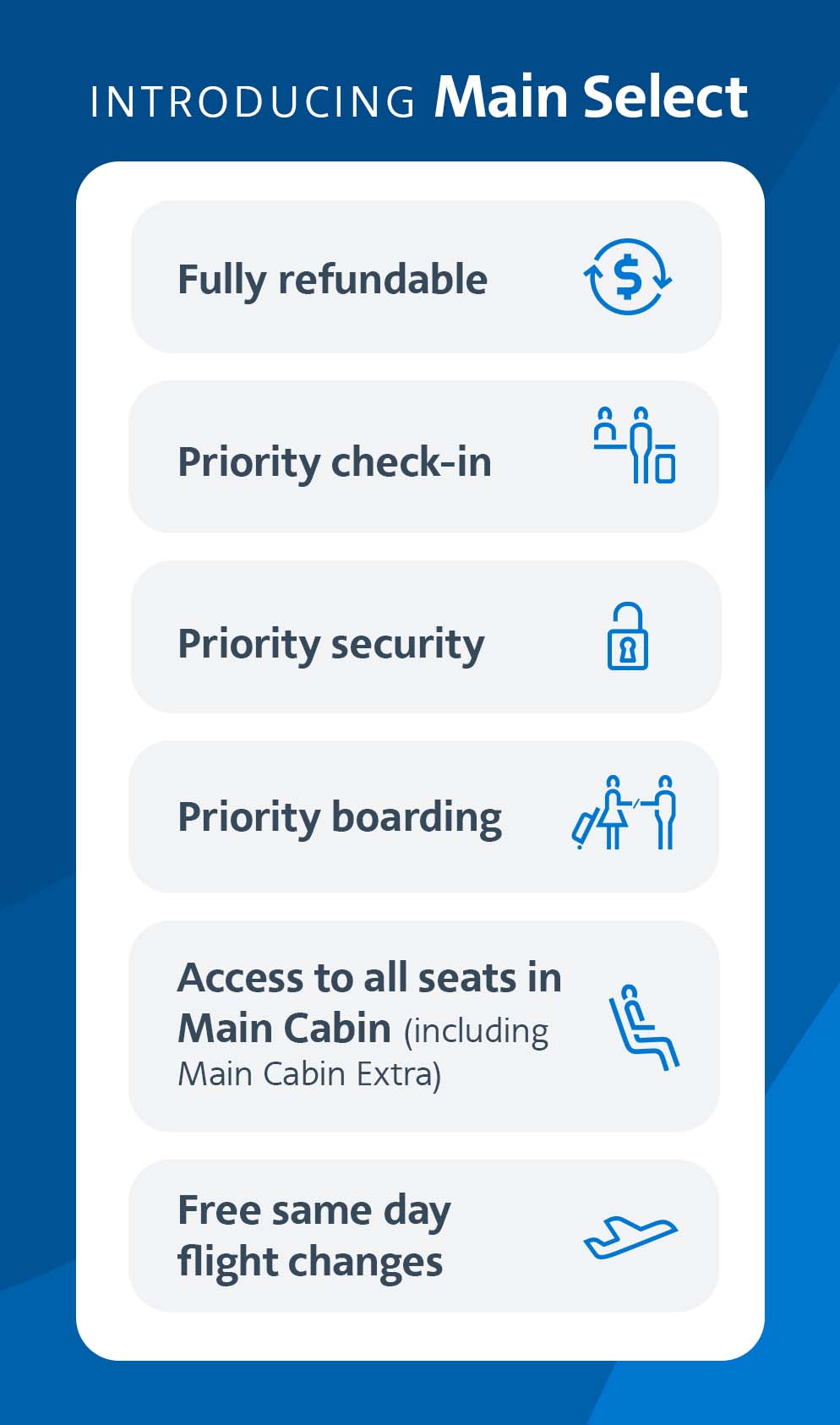 American unveils new refundable fares, more benefits with JetBlue