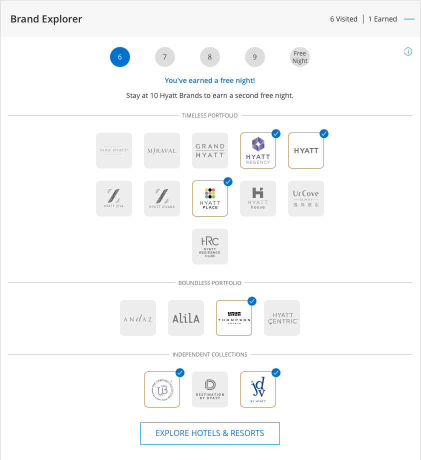 The accidental Explorist How I earned Hyatt's secondhighest status