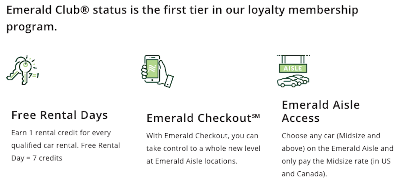 Comparing car rental elite status The Points Guy The Points Guy