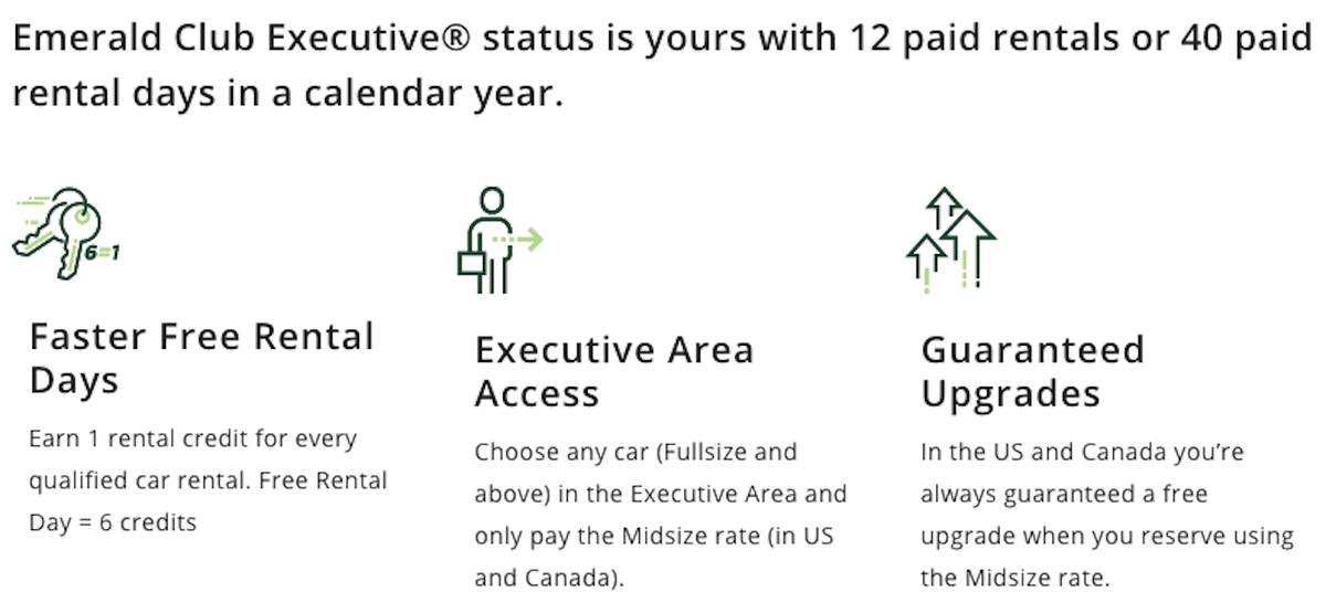 Comparing car rental elite status The Points Guy The Points Guy