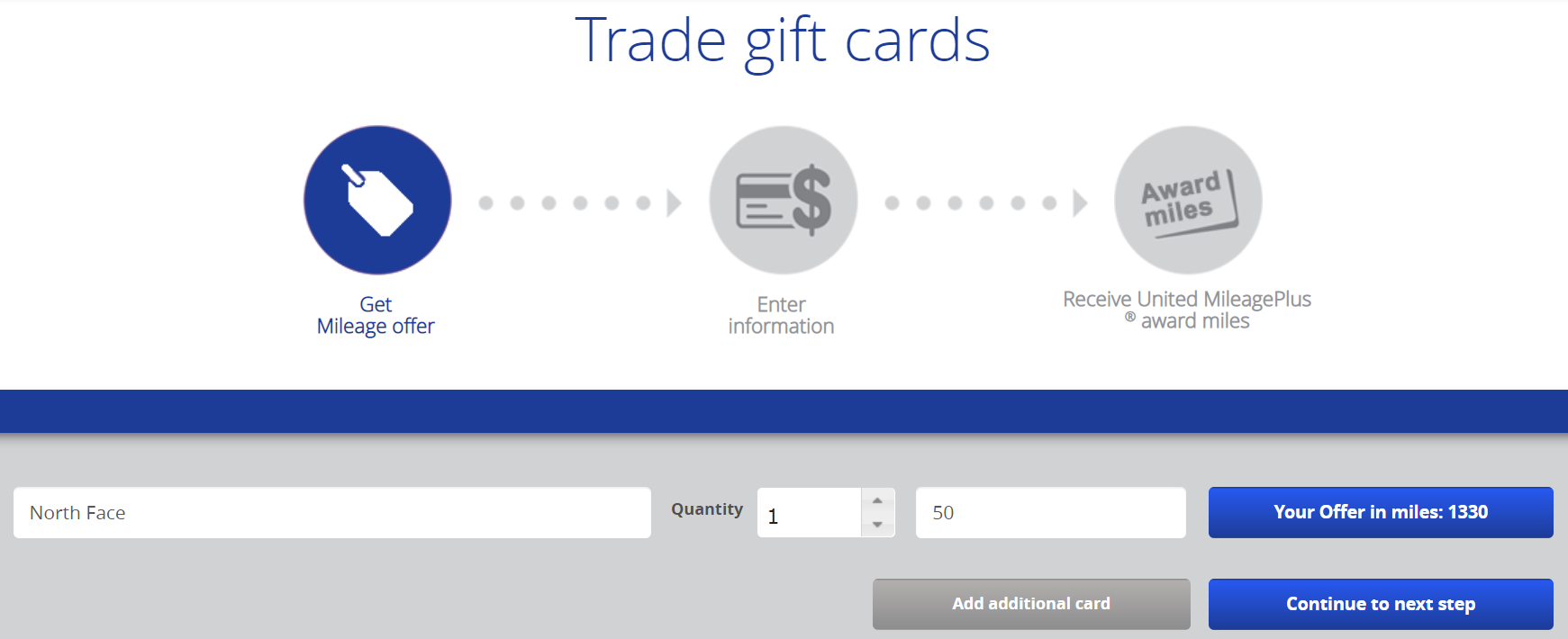 Exchange gift cards with United Gift Card Exchange