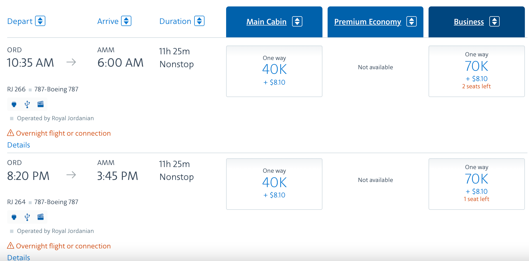 royal jordanian travel credit