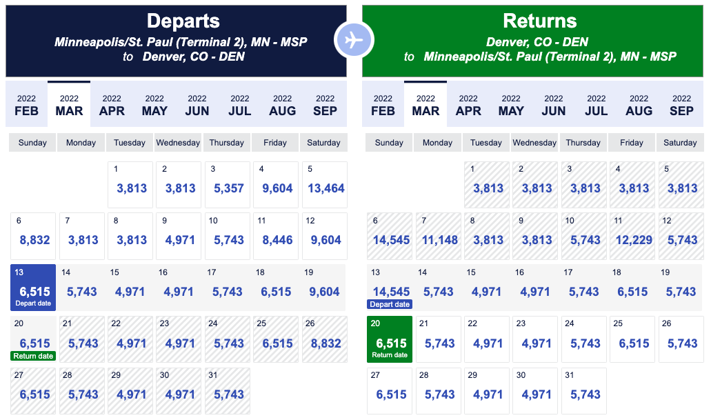 Where you should (and shouldn't) use points and miles for spring break