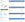 USA to Middle East Alaska Award Chart