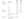 Alaska earning rates