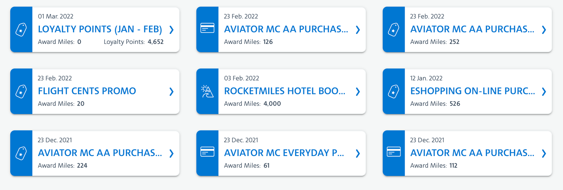 American Airlines Loyalty Points Here's how many the TPG staff has earned so far The Points Guy