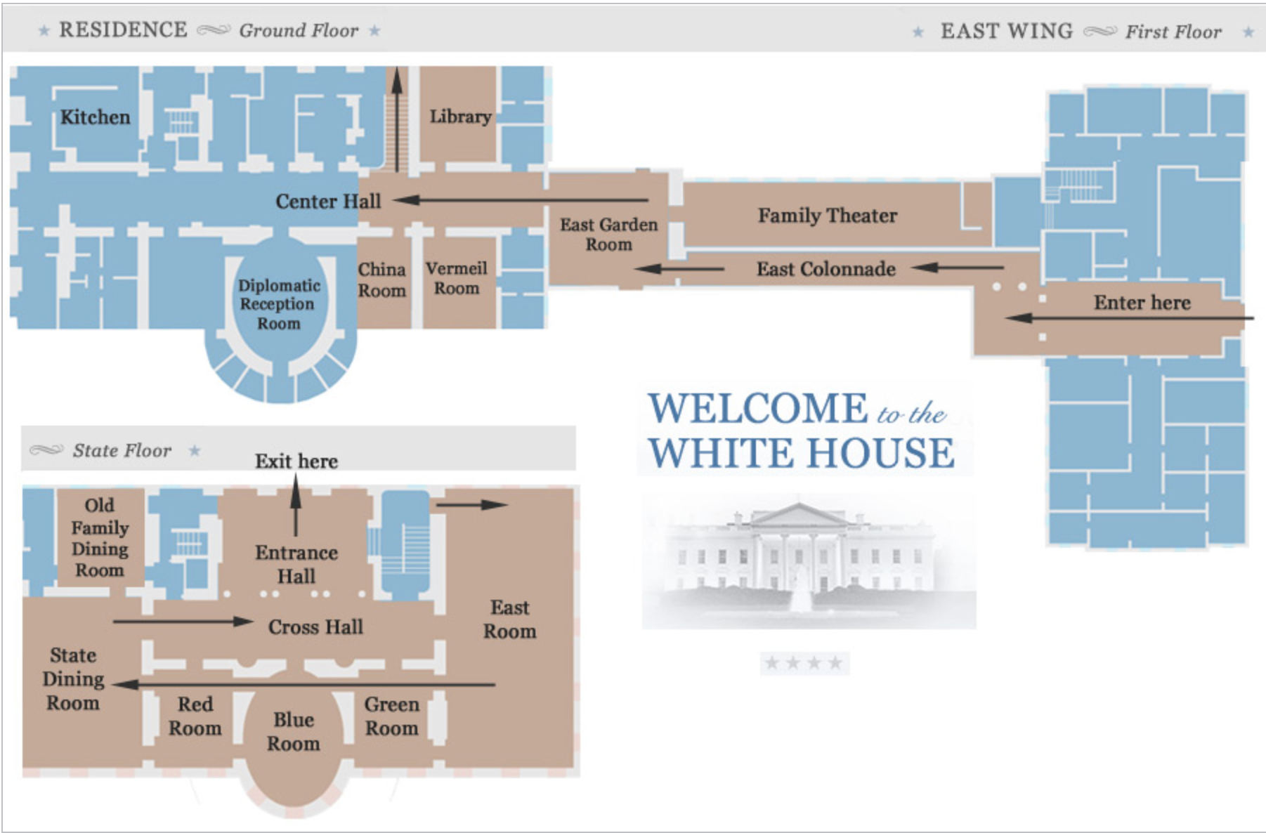 white house tour information