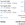 Redeeming 120,000 United miles
