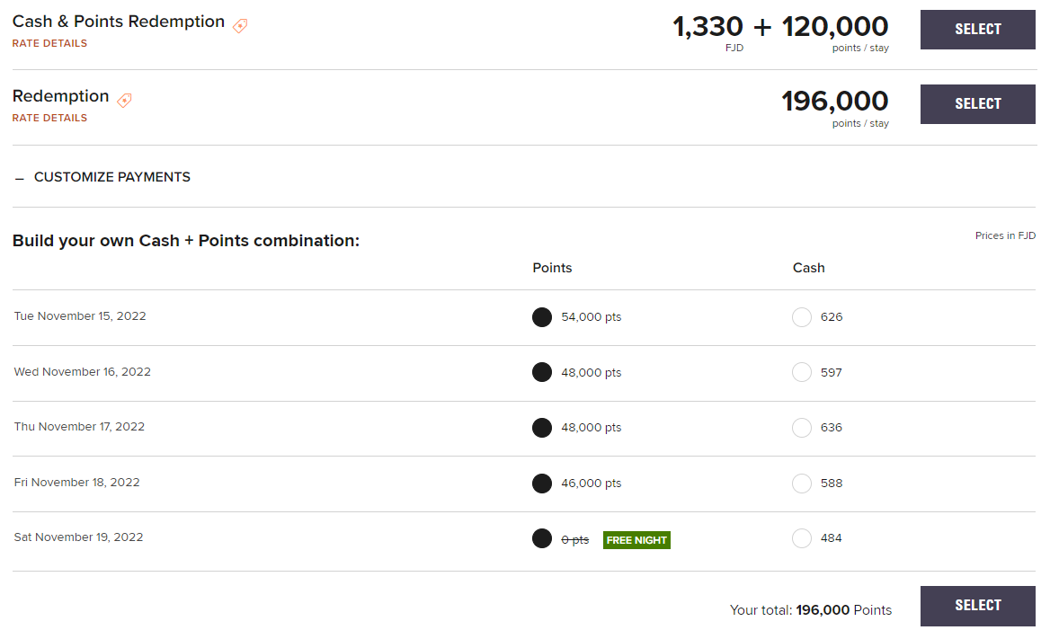 Award traveler's guide to Marriott Bonvoy The Points Guy