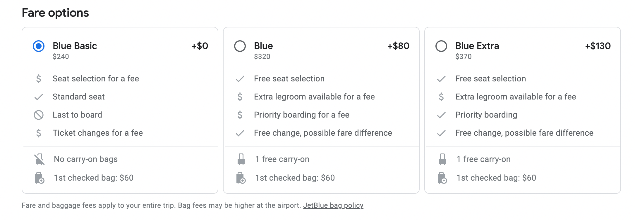 JETBLUE FARE O