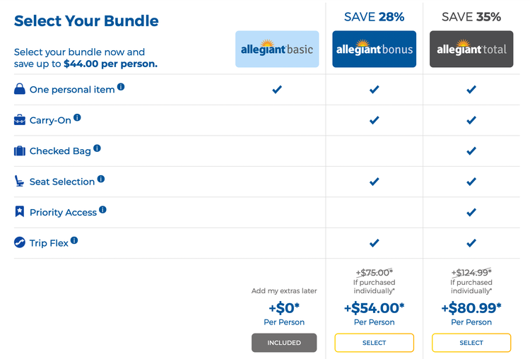 How to change or cancel an Allegiant Air flight The Points Guy