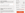 Buying IHG points