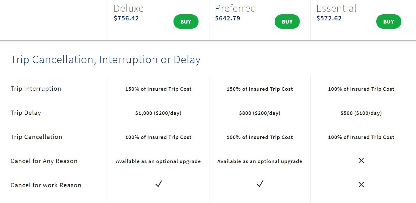 COVID19 specific travel insurance policies for summer vacation The