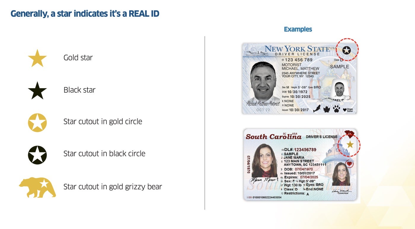Real ID Deadline Extended to 2023 - & Why You Need it to Fly - Hip2Save