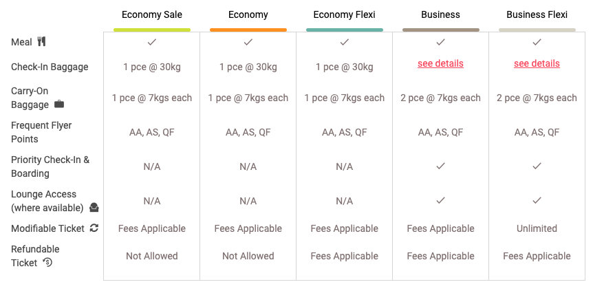 Screenshot from Fiji Airways prices