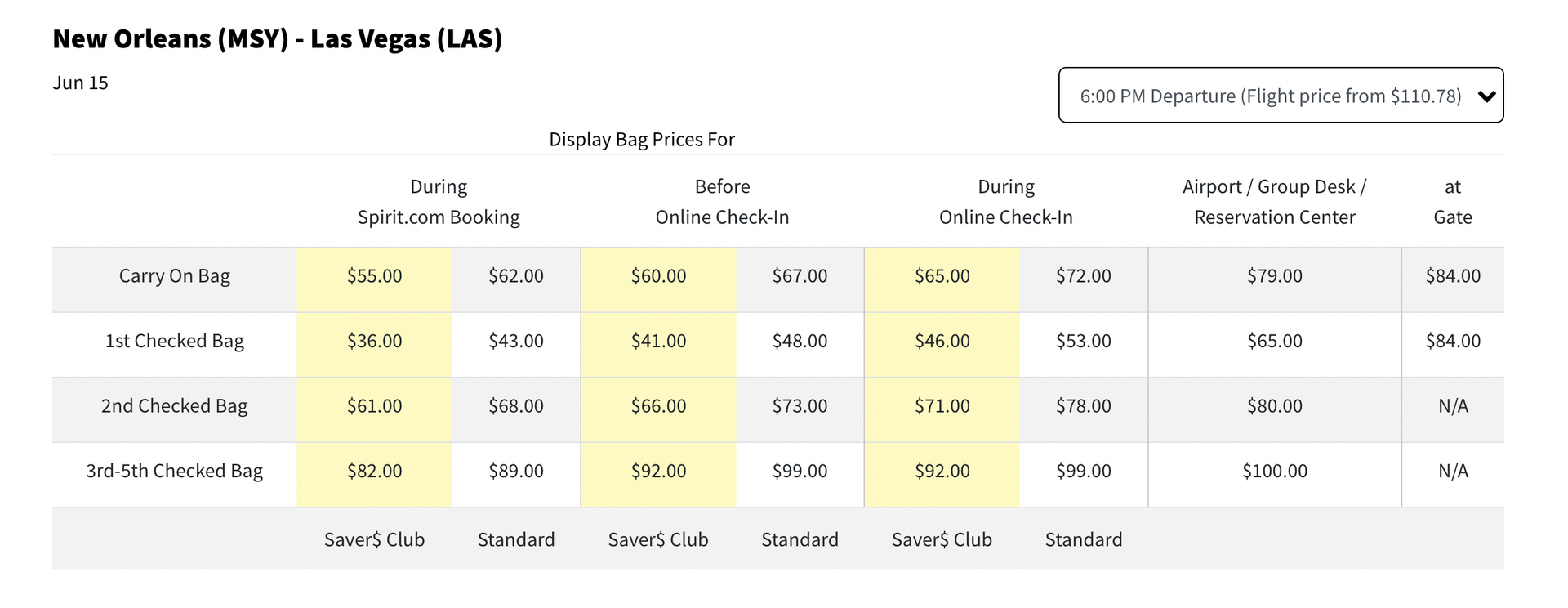 Spirit baggage fees and how to avoid paying them The Points Guy