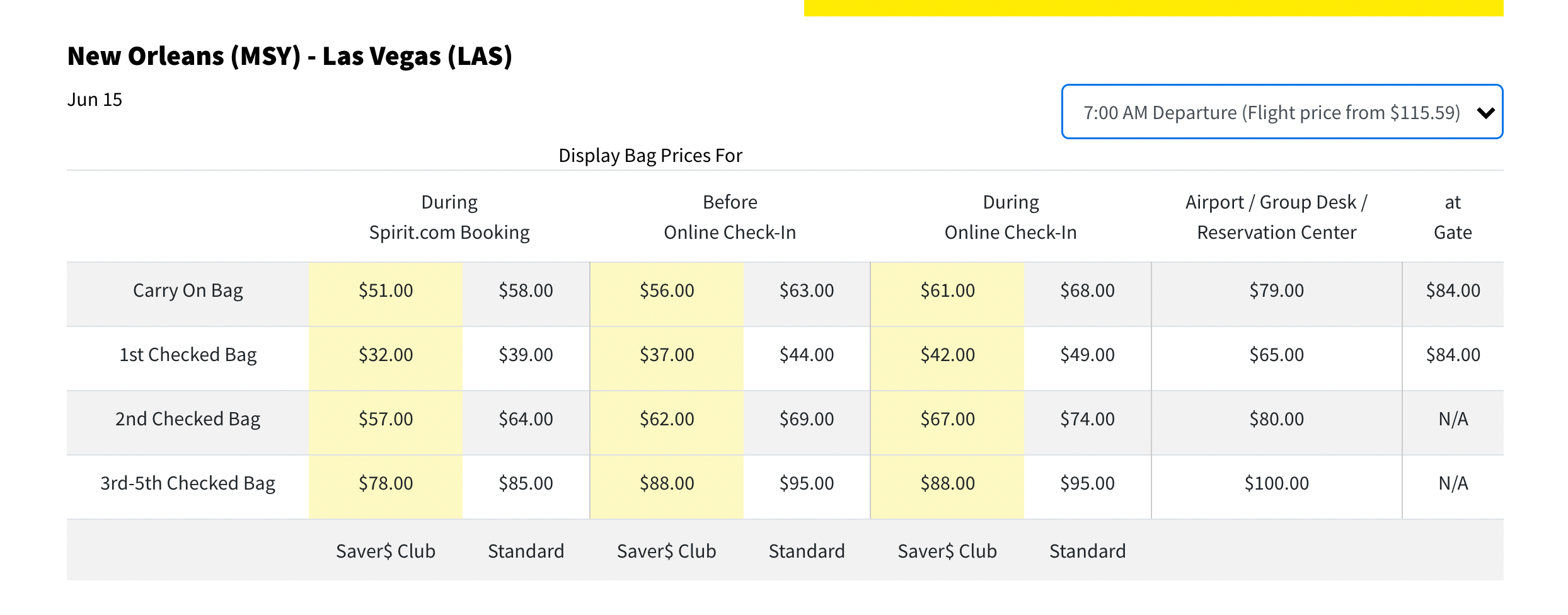 Spirit check in hotsell baggage price