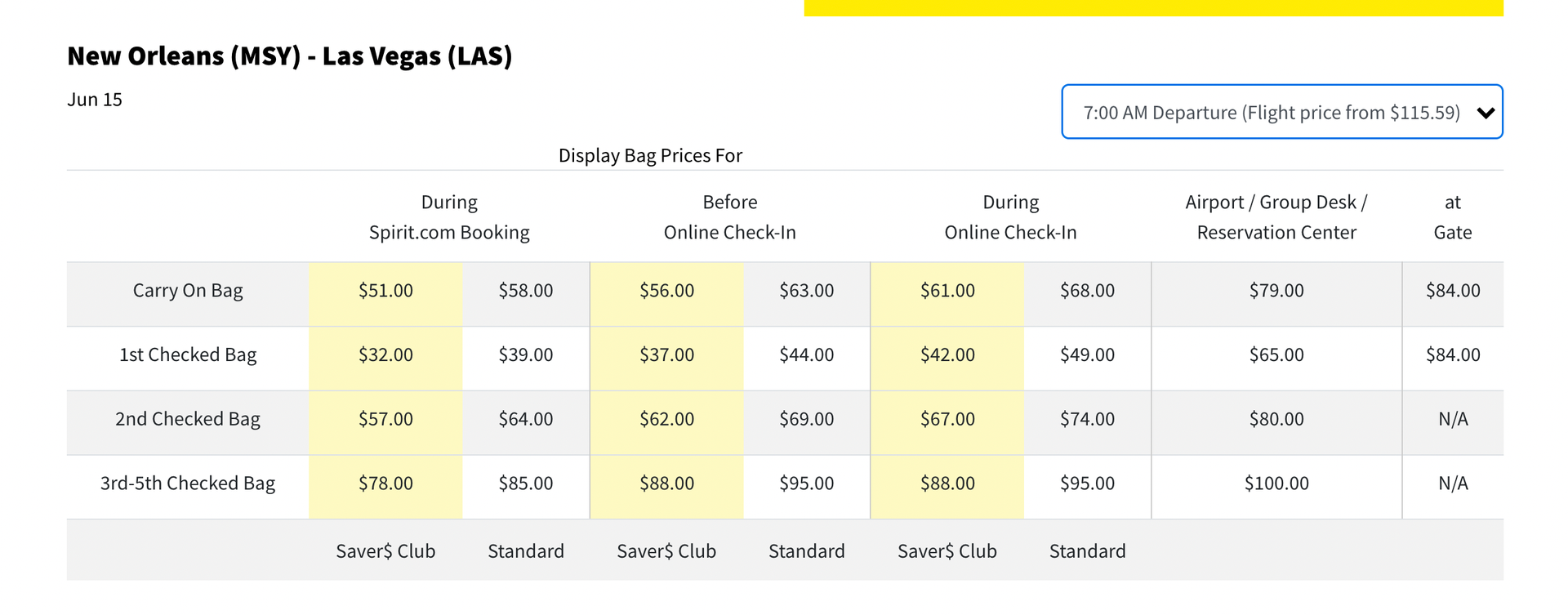Spirit baggage fees and how to avoid paying them The Points Guy
