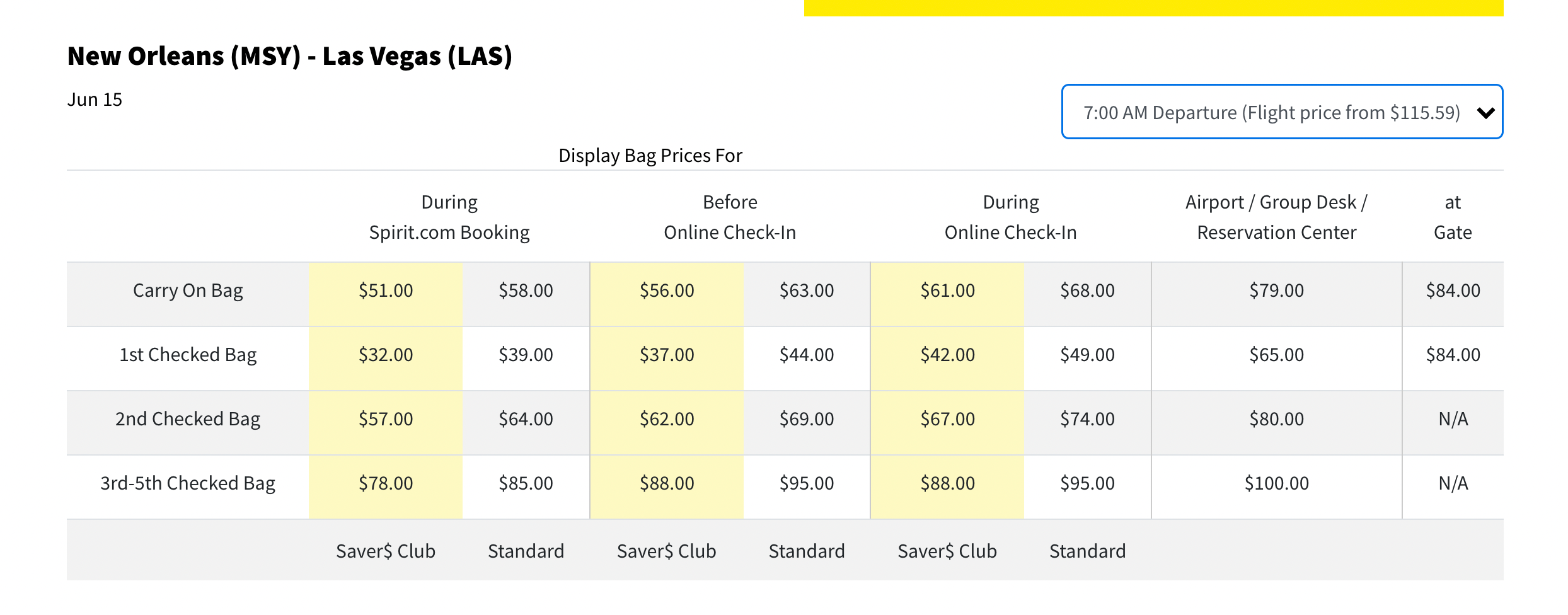 Spirit baggage fees and how to avoid paying them The Points Guy
