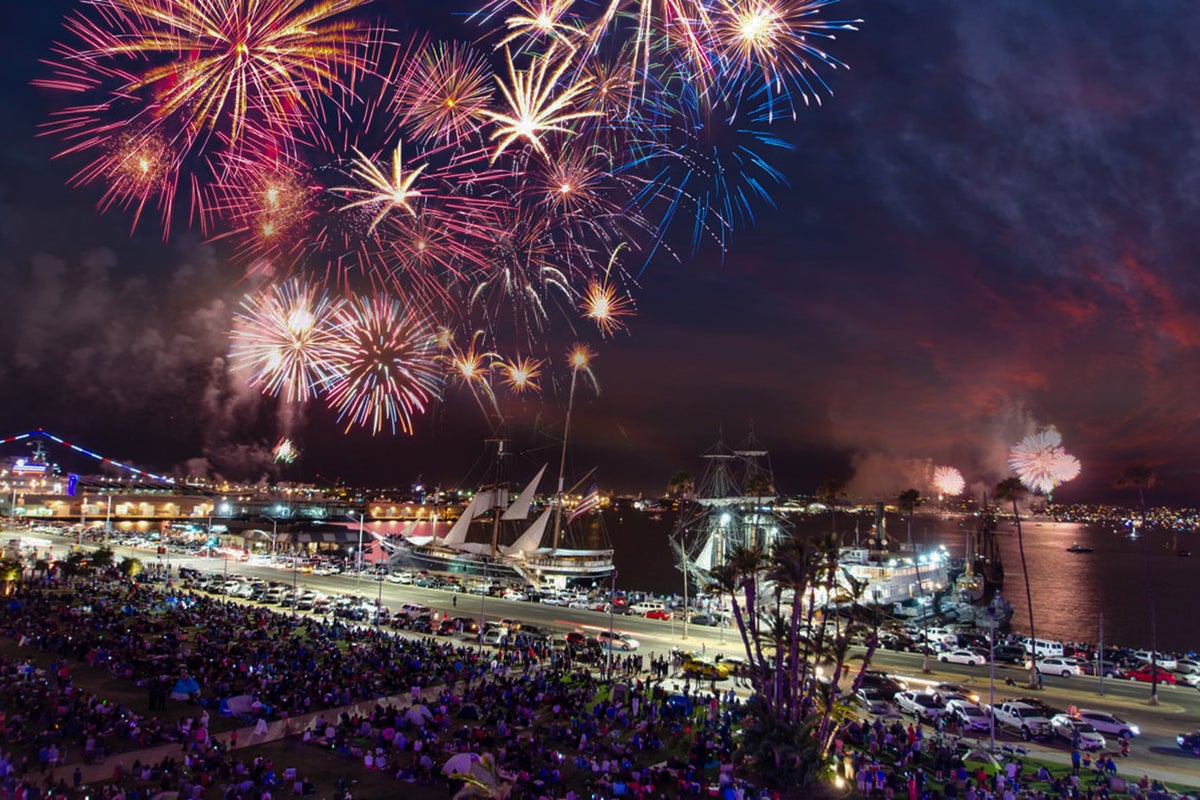 The best Fourth of July fireworks shows in the USA - The Points Guy