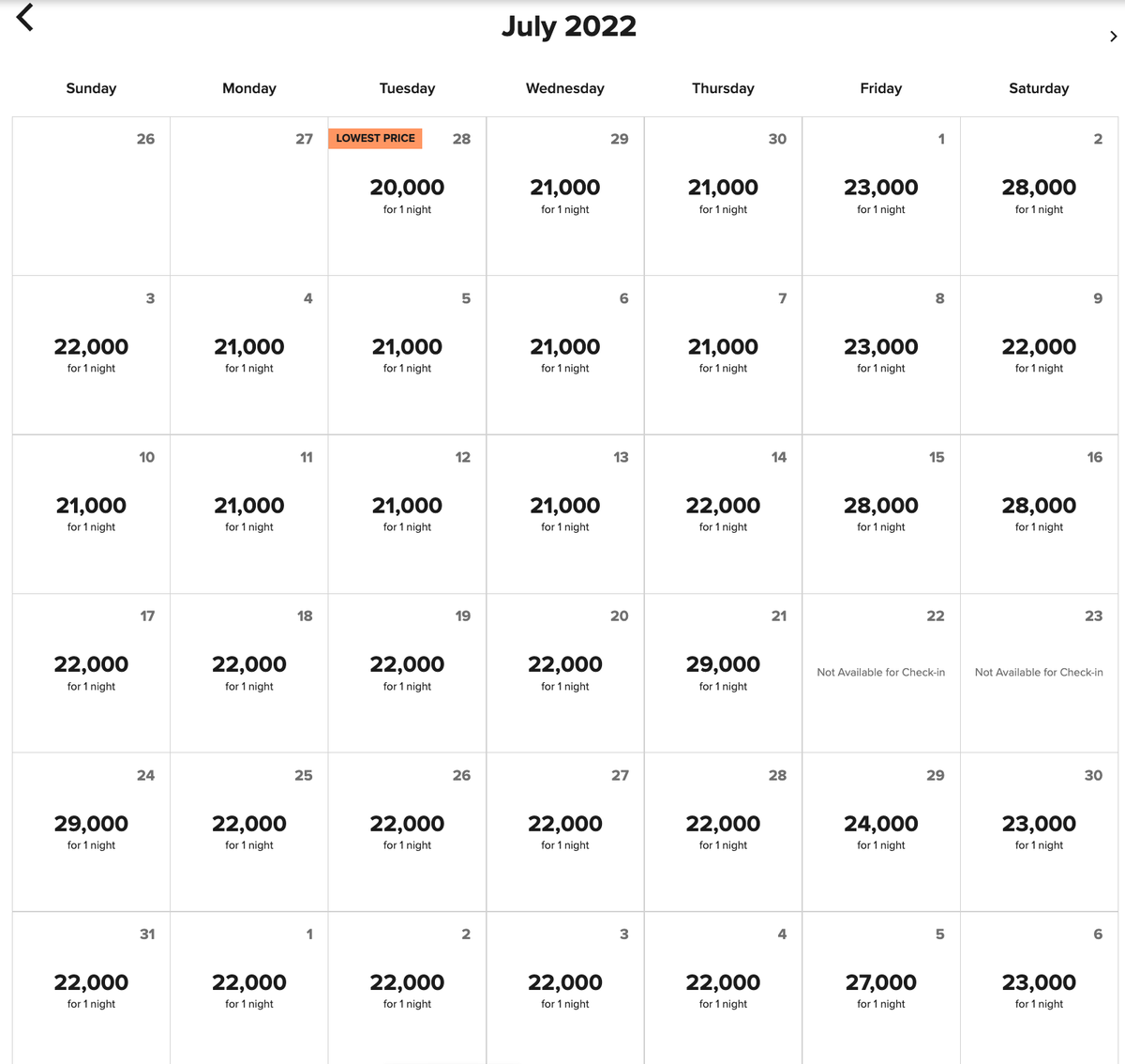 Why hotel points are even more important during an expensive summer The Points Guy