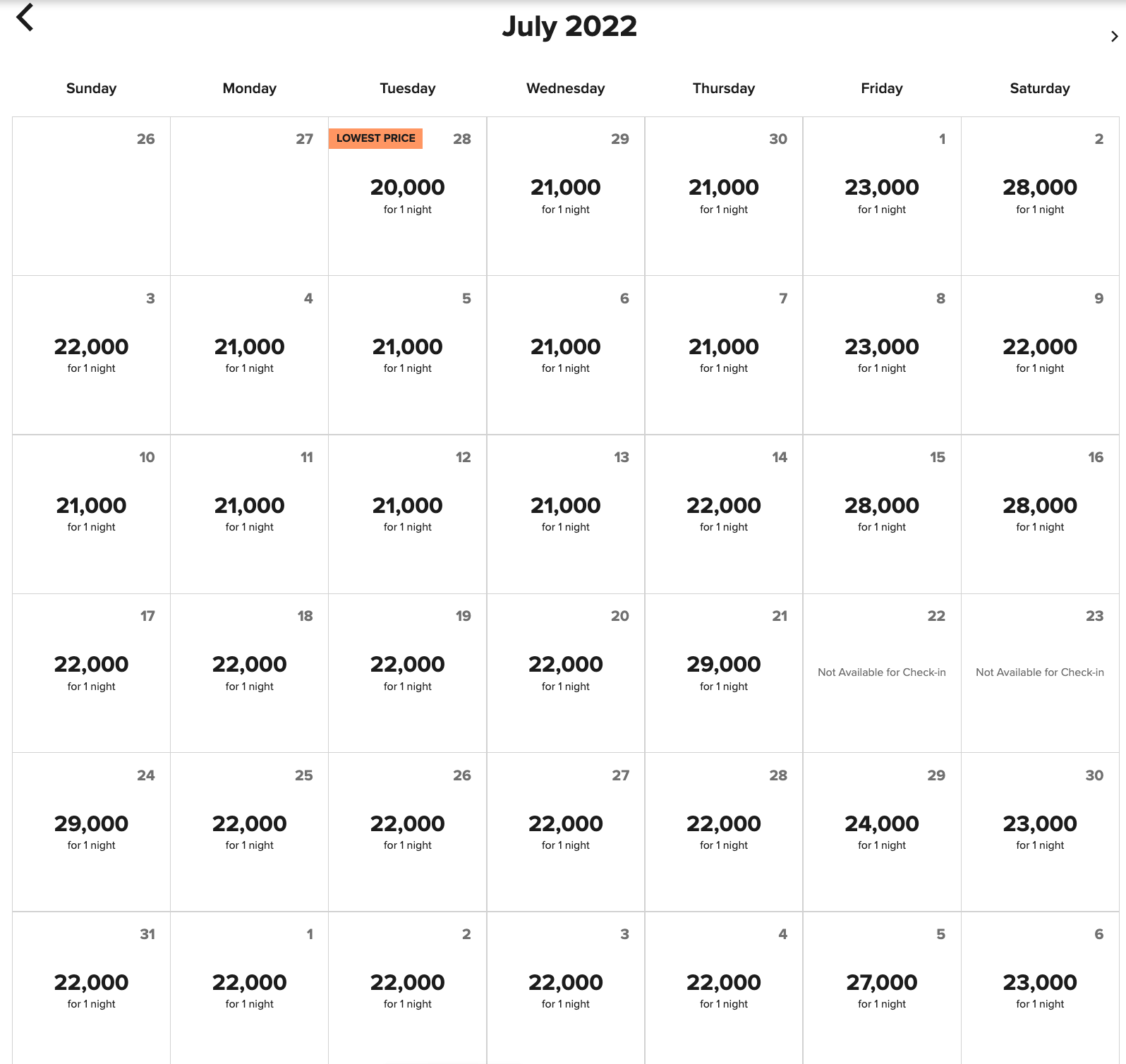 Why hotel points are even more important during an expensive summer