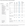 Earning miles on Alaska Airlines flights