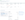 Booking an AAdvantage off-peak award to Hawaii