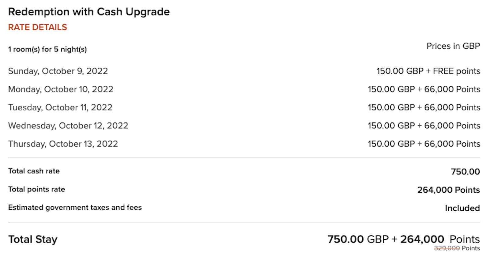 How to redeem Marriott points for upgraded rooms The Points Guy