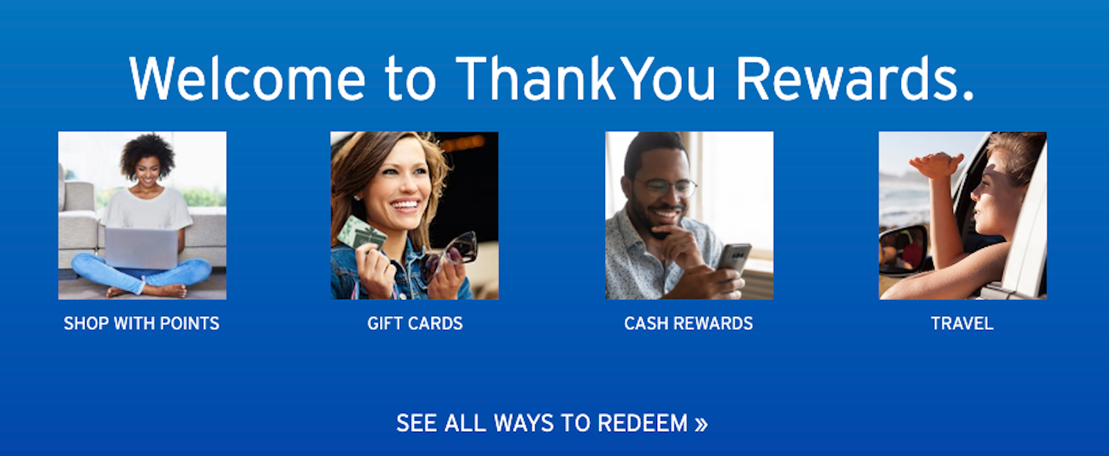 Redeem ThankYou® Points from Citi - ThankYou® Rewards Program