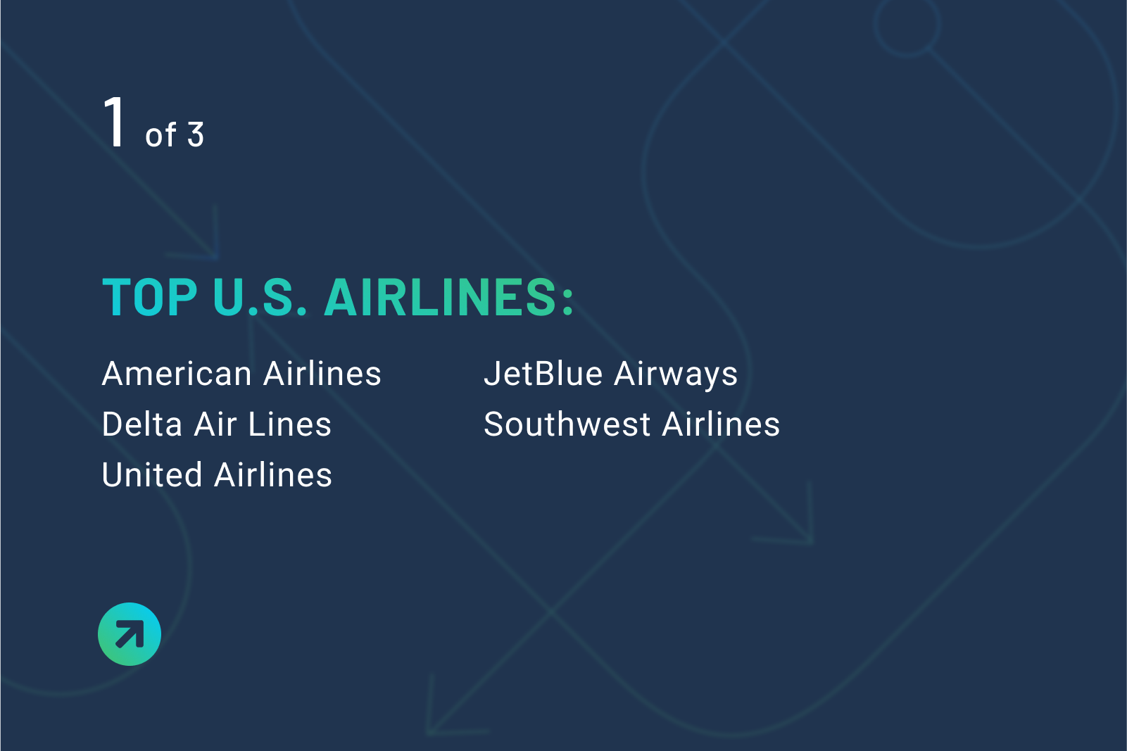 Top U.S. airlines: American Airlines Delta Air Lines United Airlines JetBlue Airways Southwest Airlines