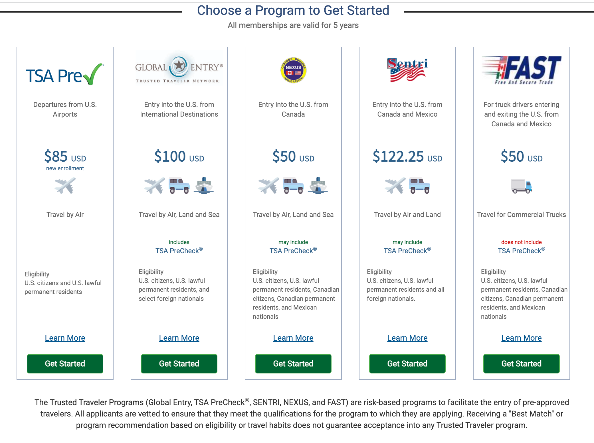 How to get a new Global Entry card - The Points Guy