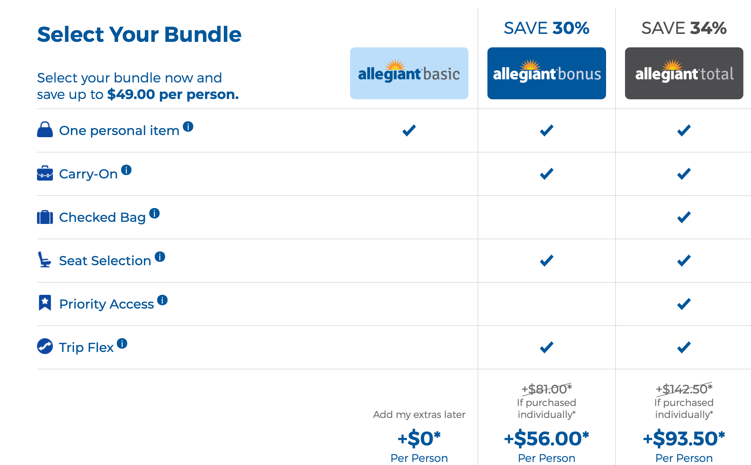 seat assignment allegiant air