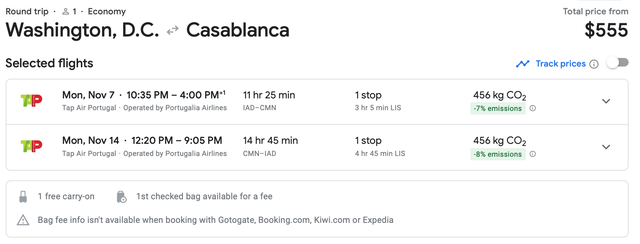 CHEAP FLIGHT DEALS FROM MOROCCO visual data 4